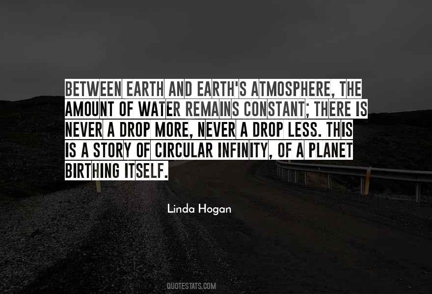 Quotes About The Earth's Atmosphere #146634