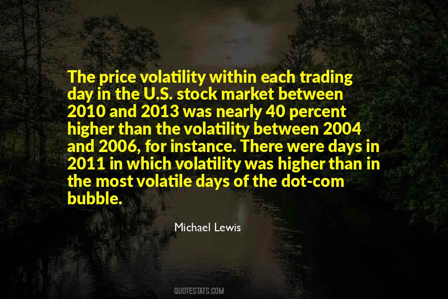 Quotes About Market Volatility #324280