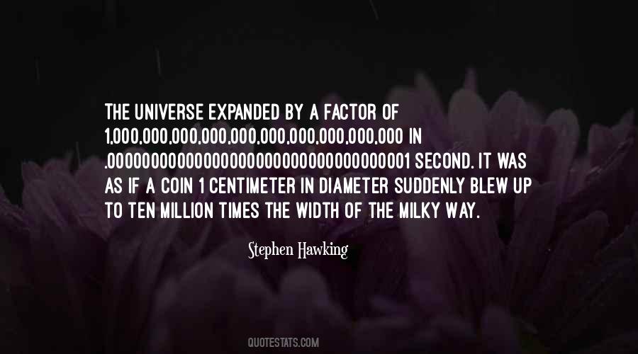 Quotes About The Milky Way #1852664