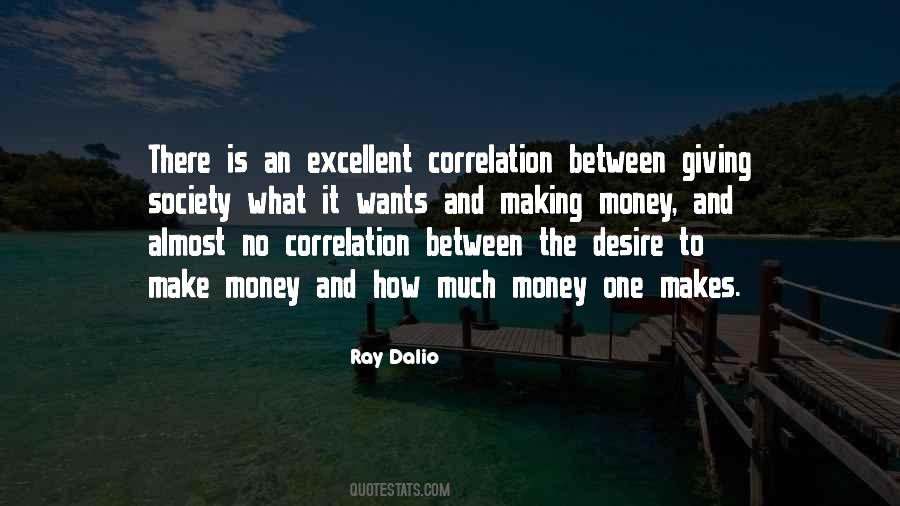 Quotes About Correlation #54258