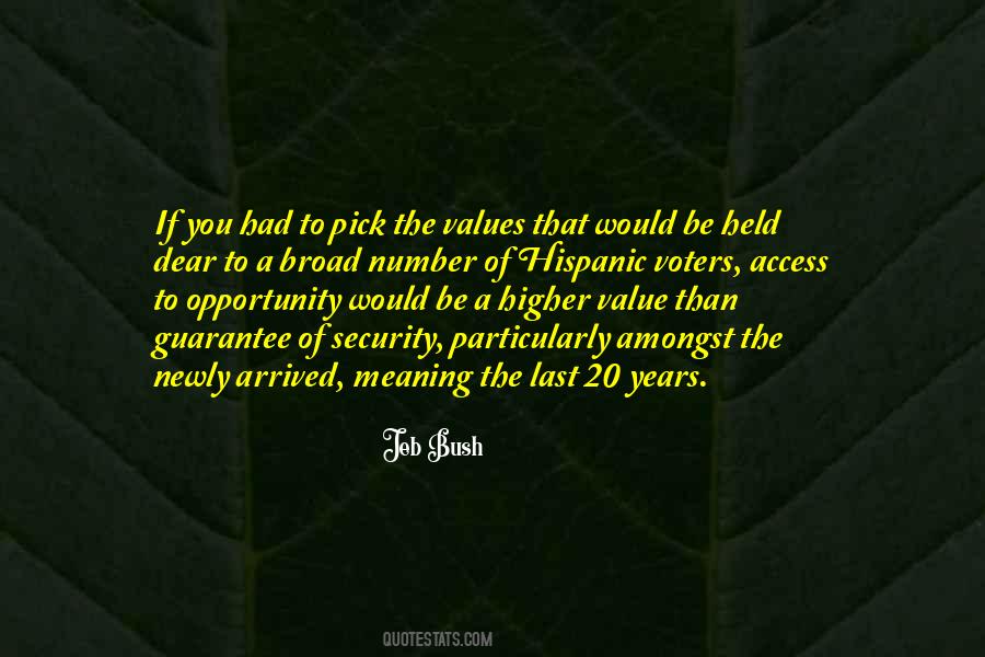 Higher Values Quotes #1227869