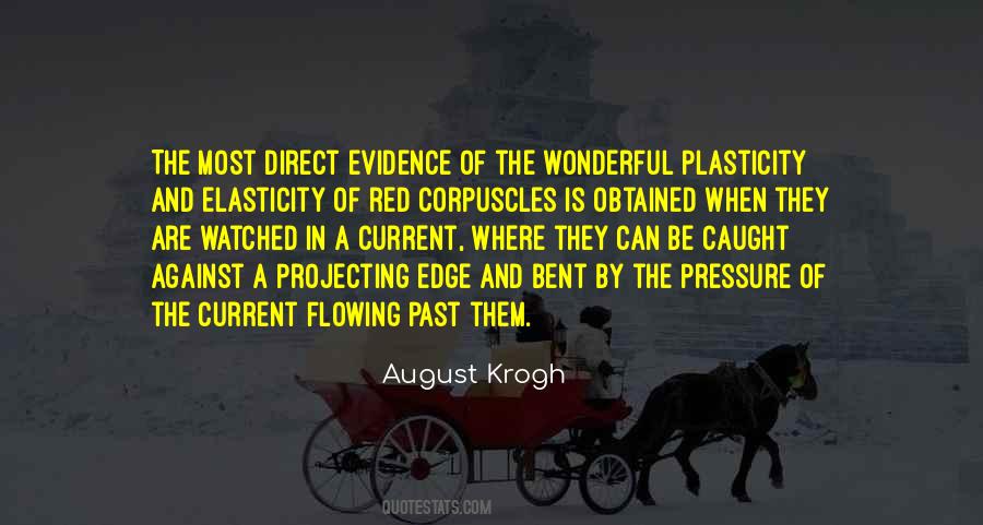 Krogh Quotes #213372