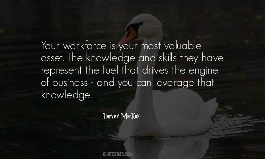Quotes About Knowledge And Skills #68048