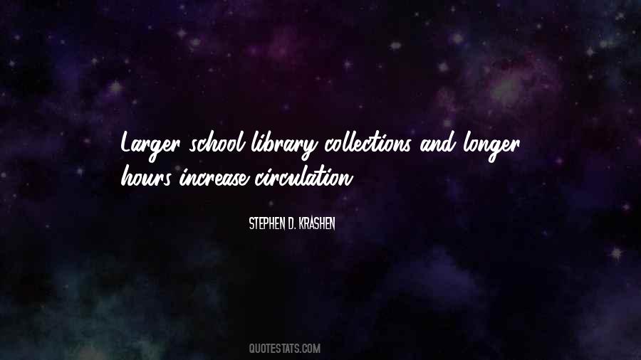 Quotes About Collections #236273