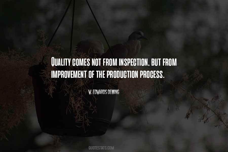 Quotes About Self Inspection #387549