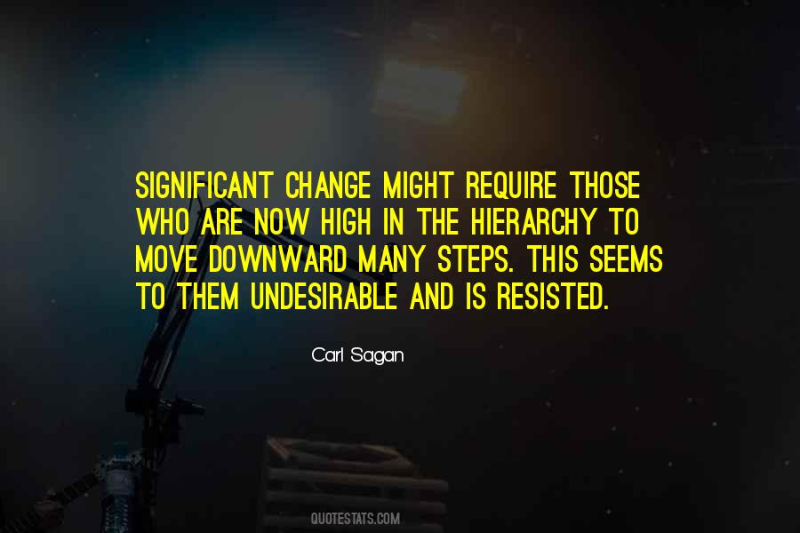 Quotes About Change Evolution #910733