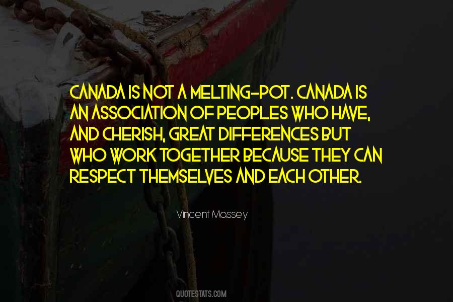 Quotes About Association #1202678