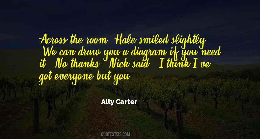 You Draw It Quotes #183989
