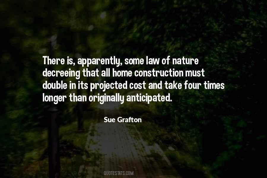 Quotes About Law Of Nature #1199390