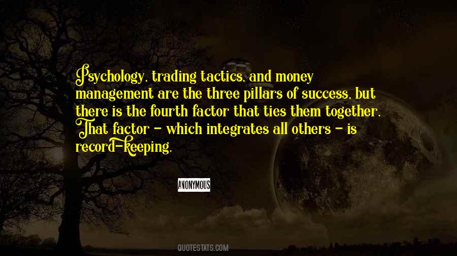 Trading Psychology Quotes #1201388