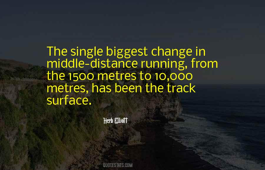 Quotes About Running Track #1564020