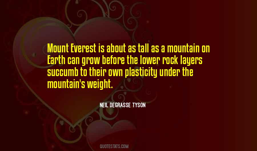 Quotes About Mount Everest #1571760