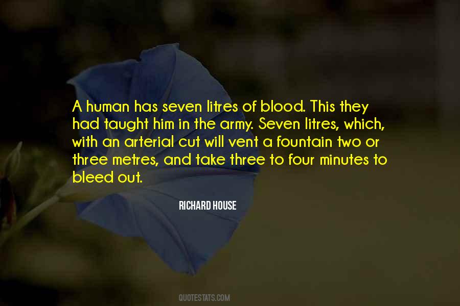 Blood Which Quotes #44205