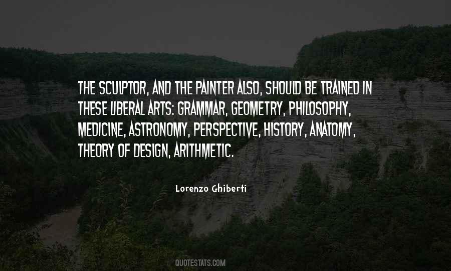 Quotes About Perspective In Art #324424