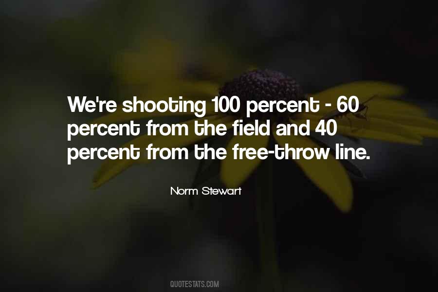 Quotes About Basketball Shooting #126319