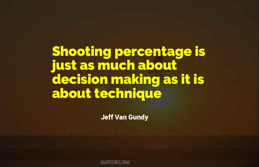 Quotes About Basketball Shooting #959324