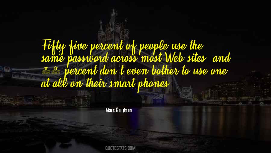 Your Password Quotes #664611