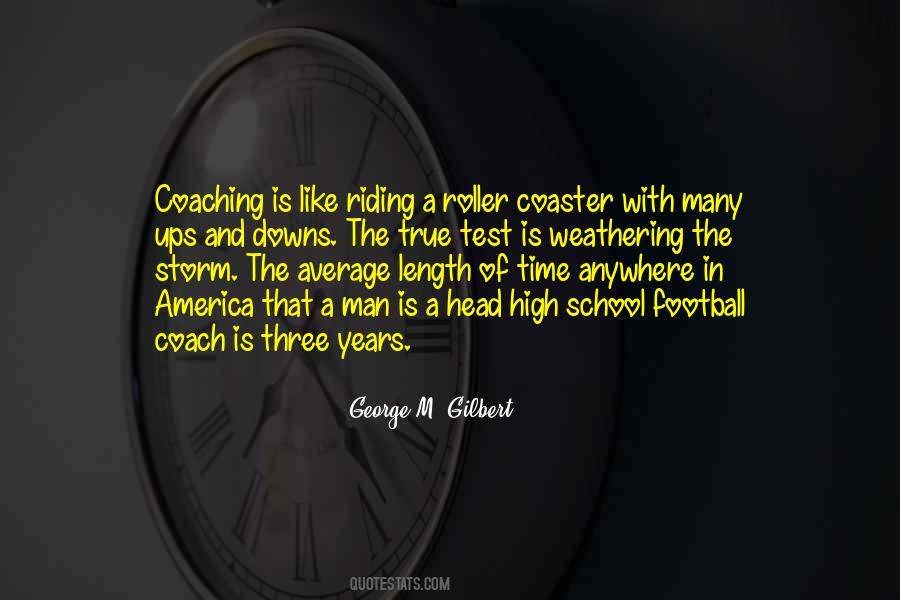 Quotes About The True Test Of A Man #1596534