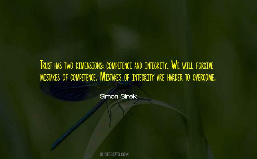 Quotes About Integrity And Trust #1702731
