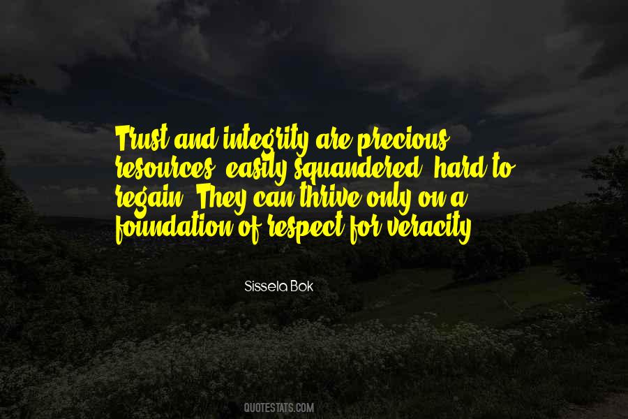 Quotes About Integrity And Trust #453413
