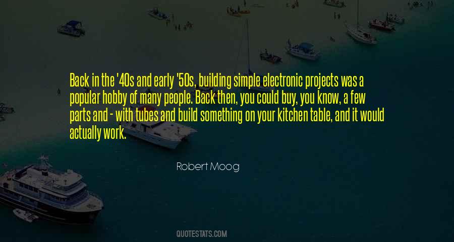 Quotes About Building Projects #1495109