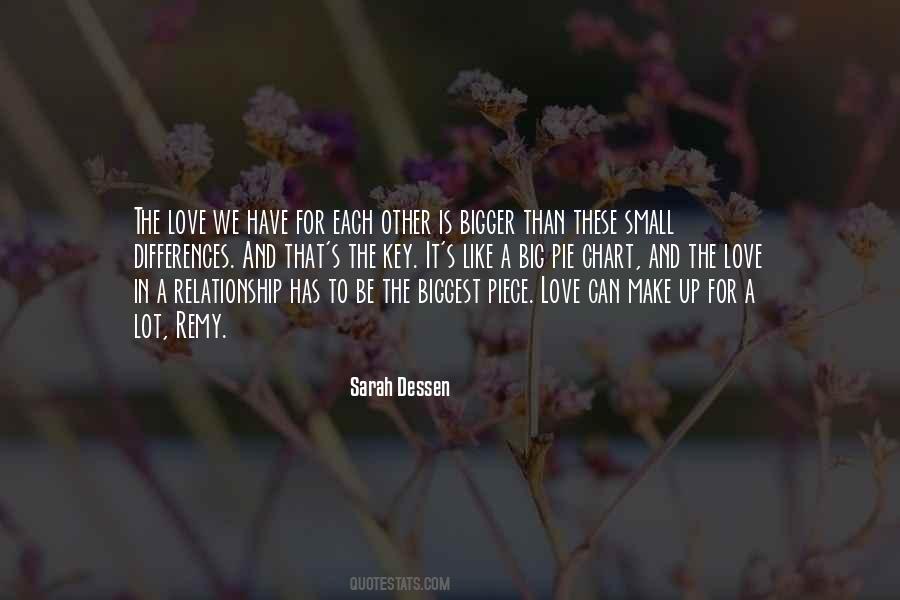 Quotes About Love Sarah Dessen #1592403