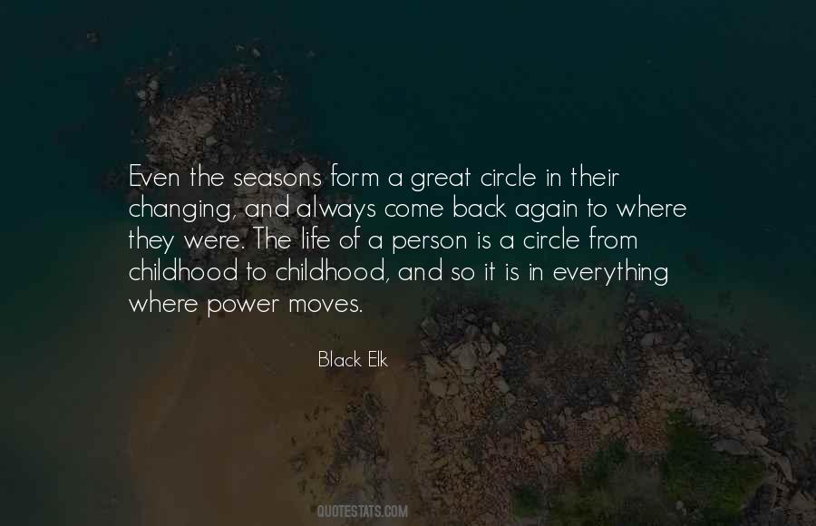 Quotes About Changing Seasons #1051348