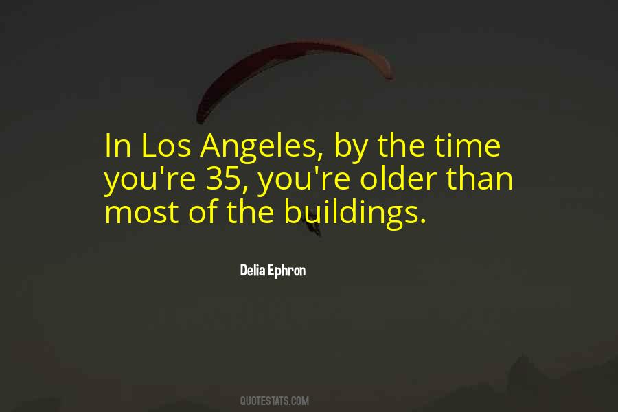 Architecture The Quotes #50707