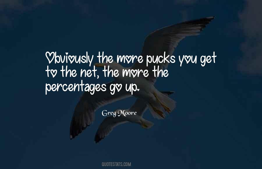 Quotes About Pucks #1528881