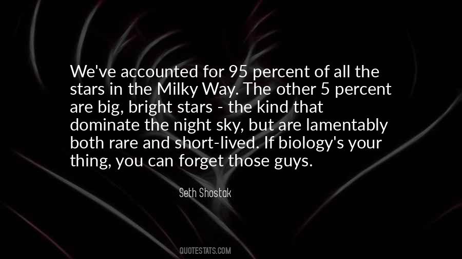 Quotes About Bright Sky #223129
