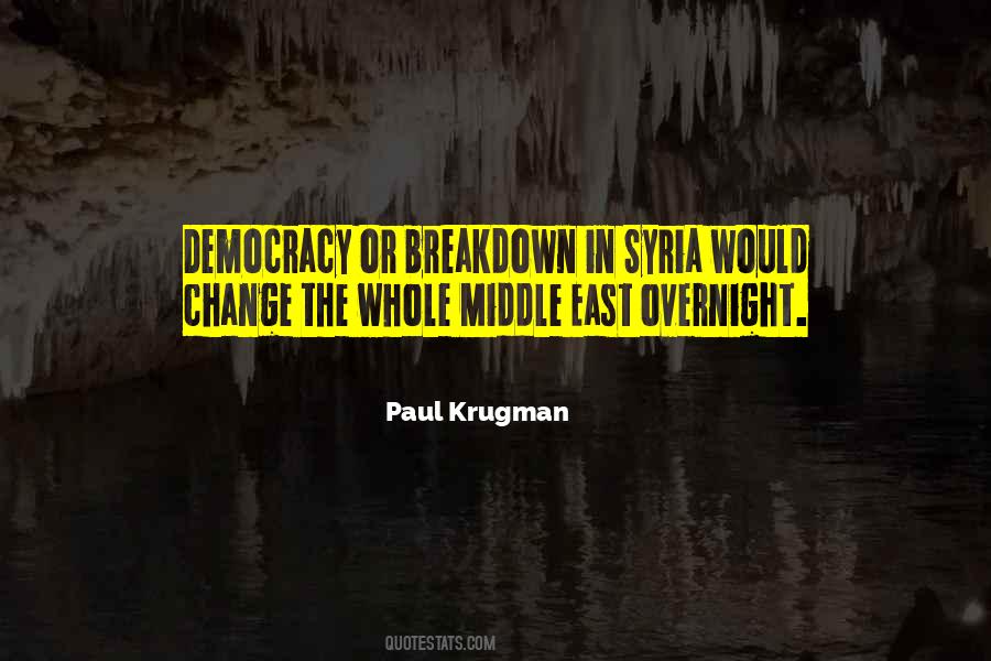 Quotes About Democracy In The Middle East #159609