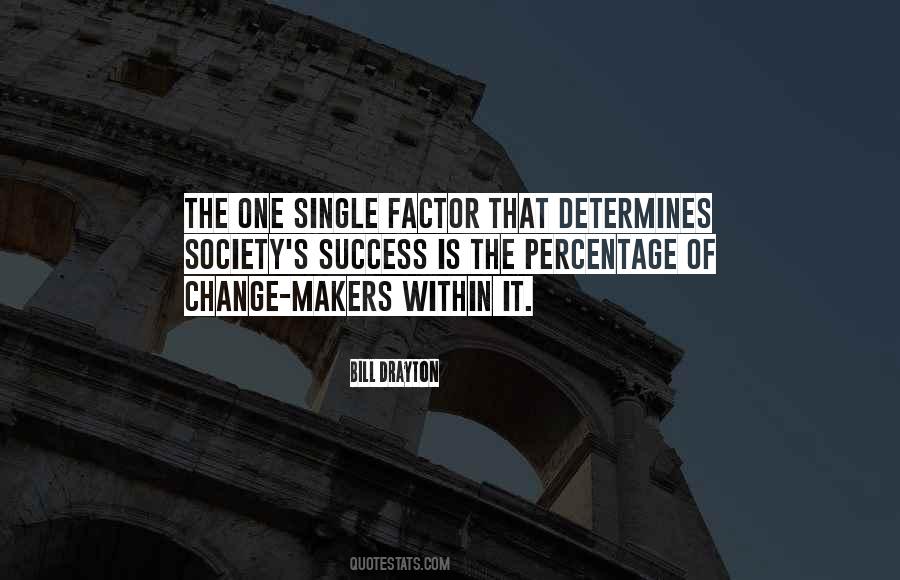 Quotes About Change Makers #713322