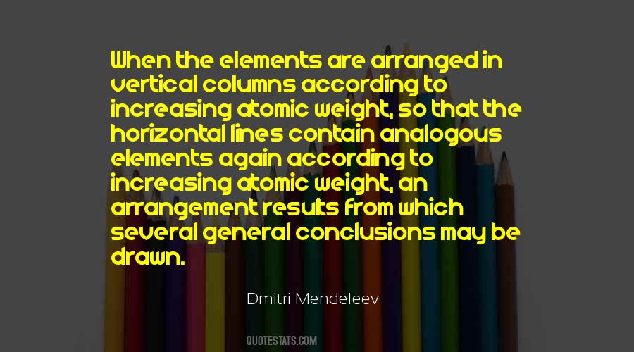 Quotes About Mendeleev #1063518