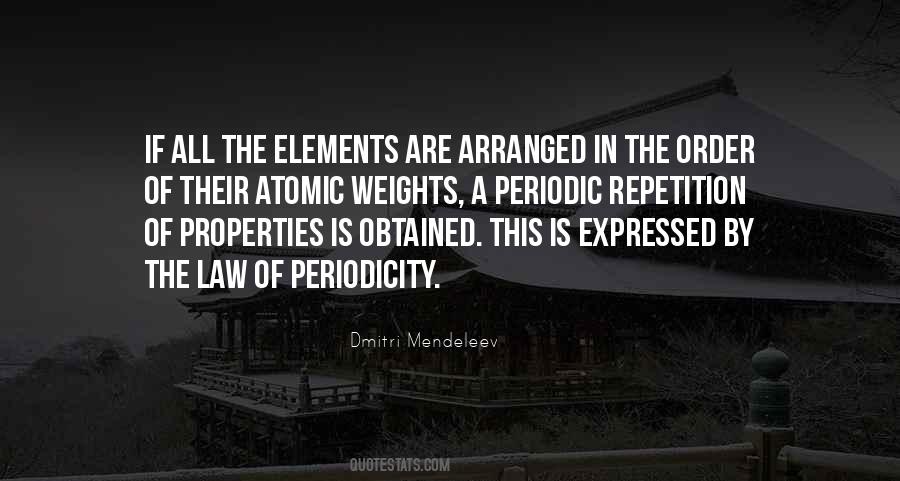 Quotes About Mendeleev #53427