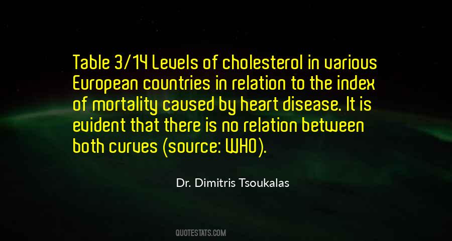 Quotes About Disease #1767742