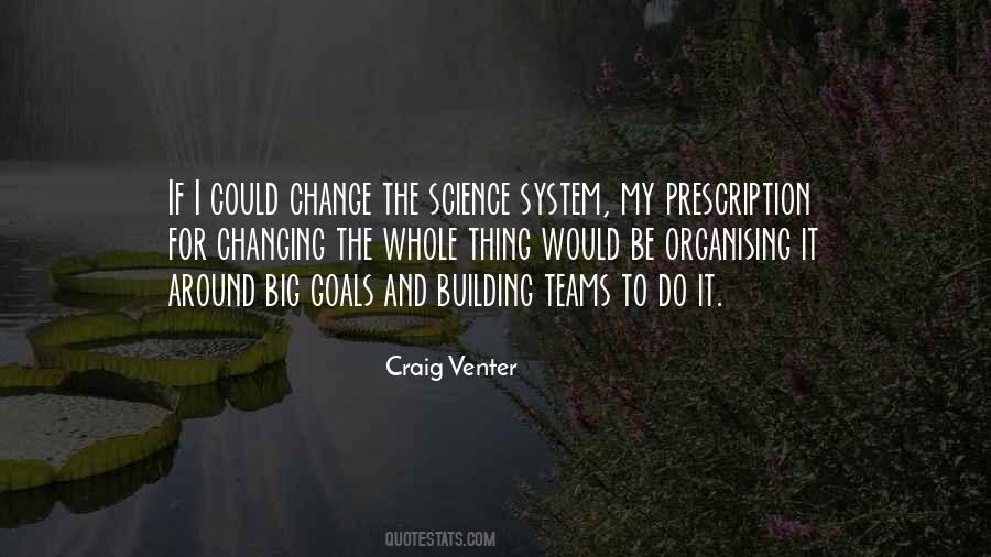 Quotes About Organising #1222289