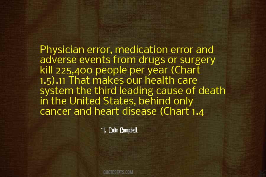 Quotes About Health Care #1207720