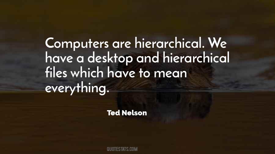 Quotes About Desktop #1483448