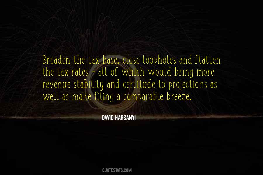 Quotes About Projections #1794598