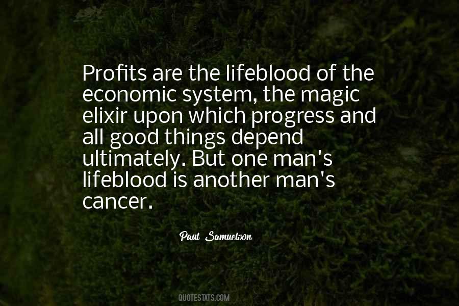 Quotes About Profits #945602