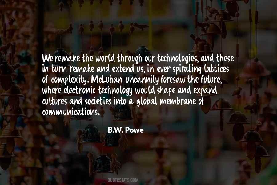 Quotes About Technology And The Future #1539779