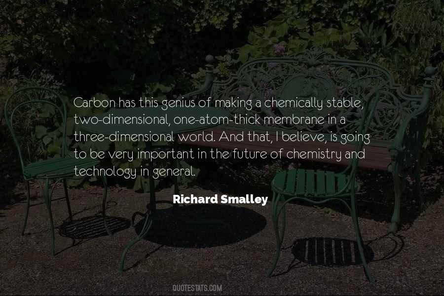 Quotes About Technology And The Future #475539