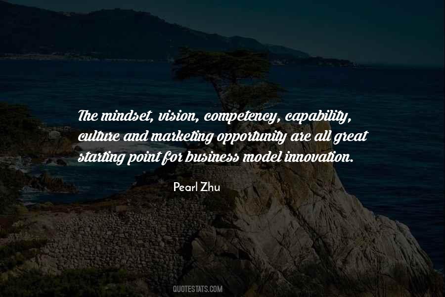 Quotes About The Mindset #1255851