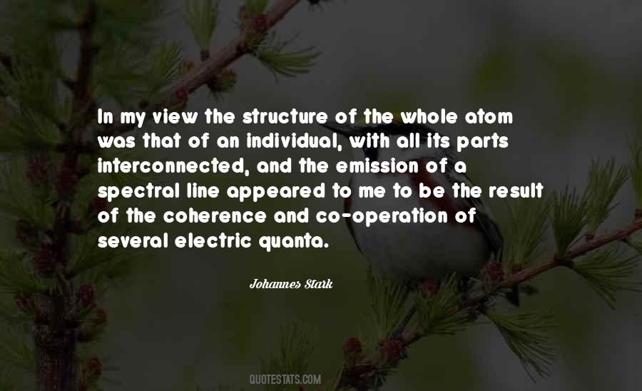 Quotes About Parts Of A Whole #1039387
