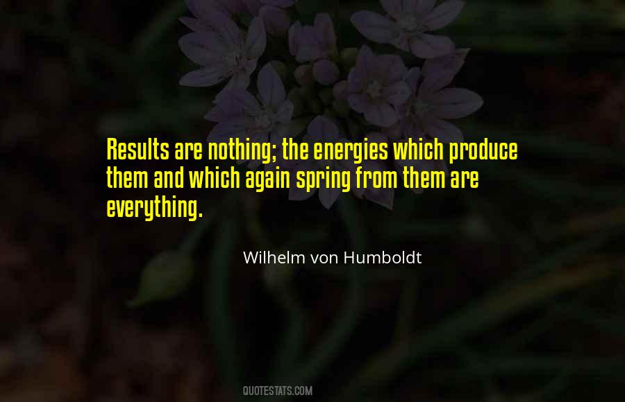 Spring Which Quotes #440570