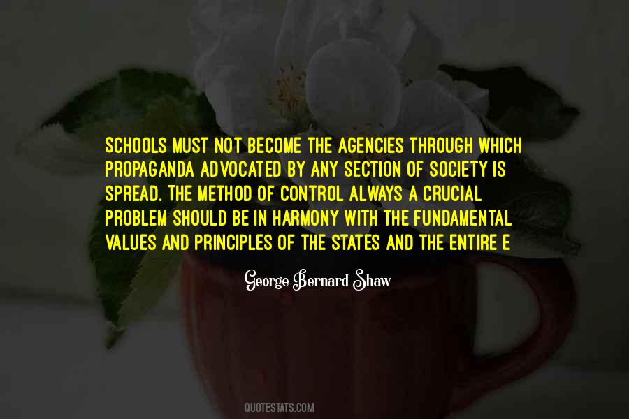 Quotes About Principles And Values #194689