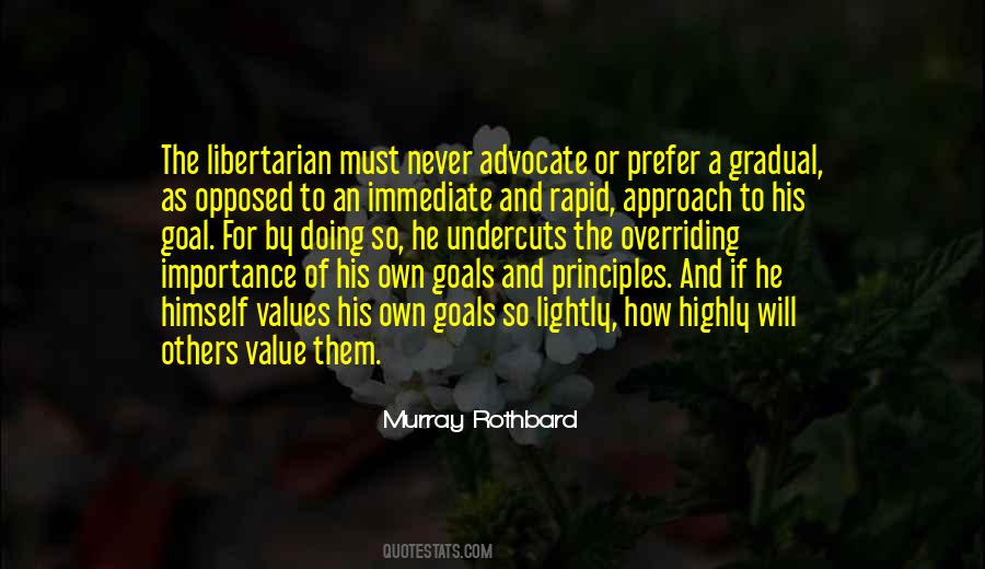 Quotes About Principles And Values #396859