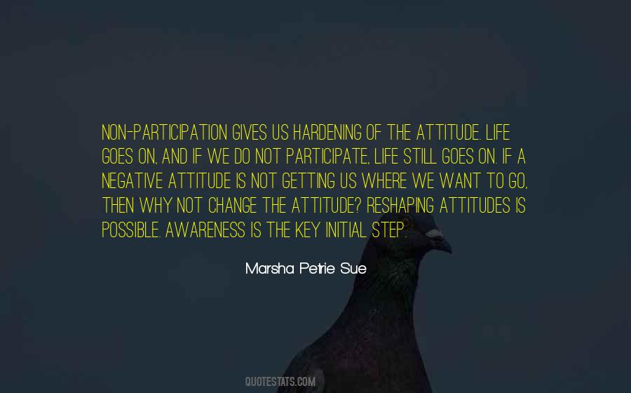 Quotes About Optimistic Attitude #1373203