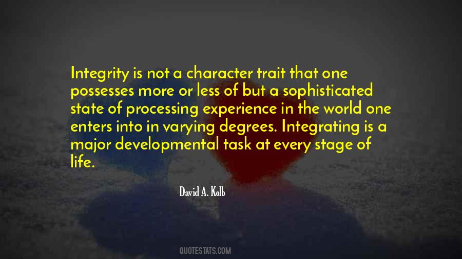 Integrity Character Quotes #1033229