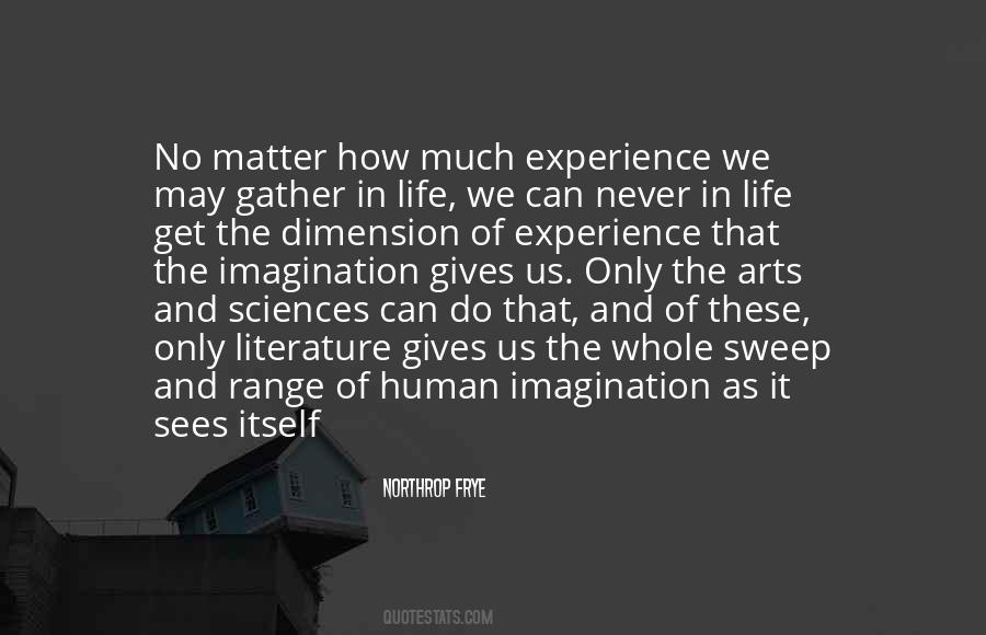 Human Imagination Quotes #514906